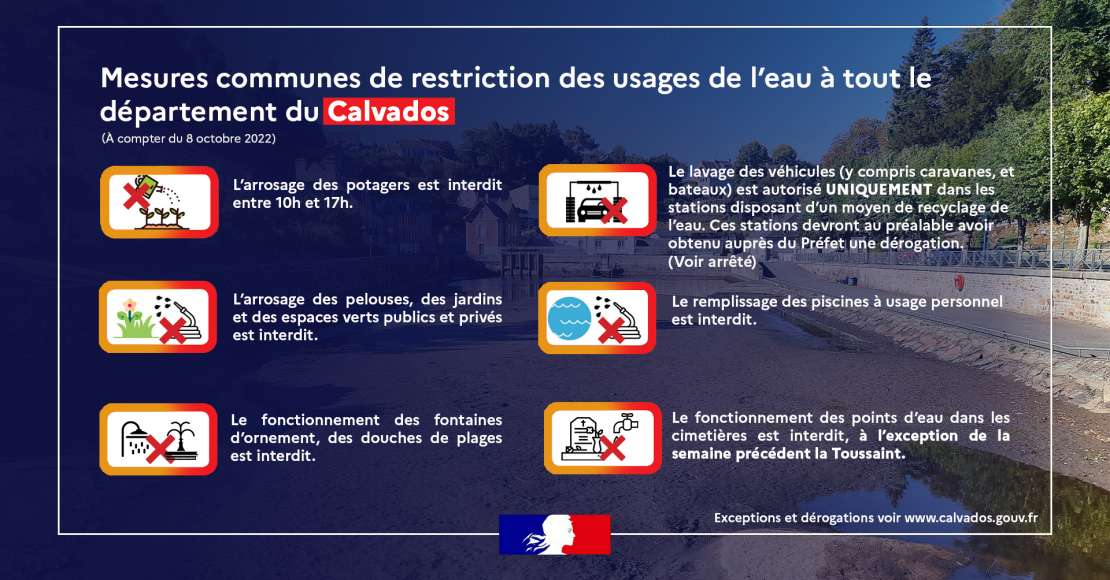 MESURES RESTRICTION SECHERESSE