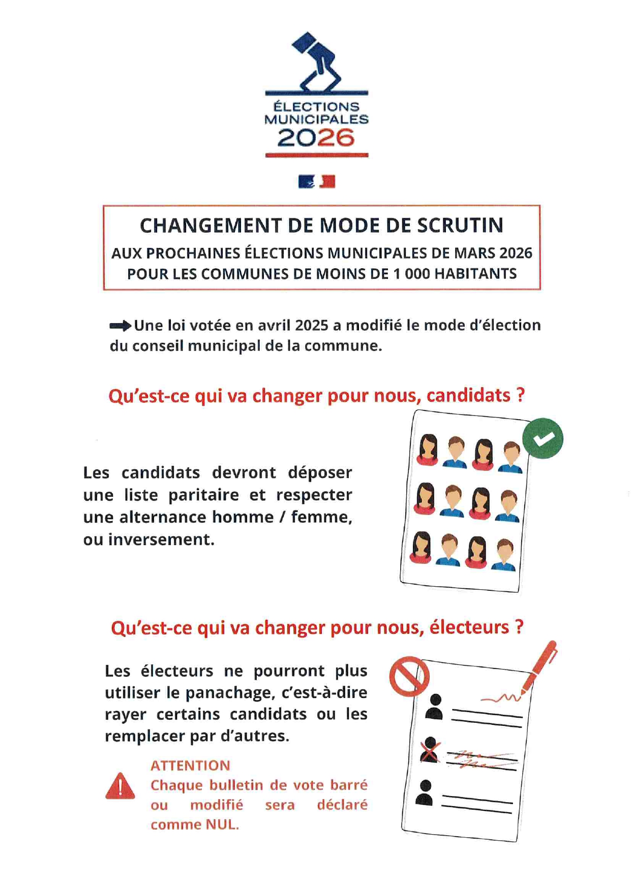 changement mode de scrutin page 0001