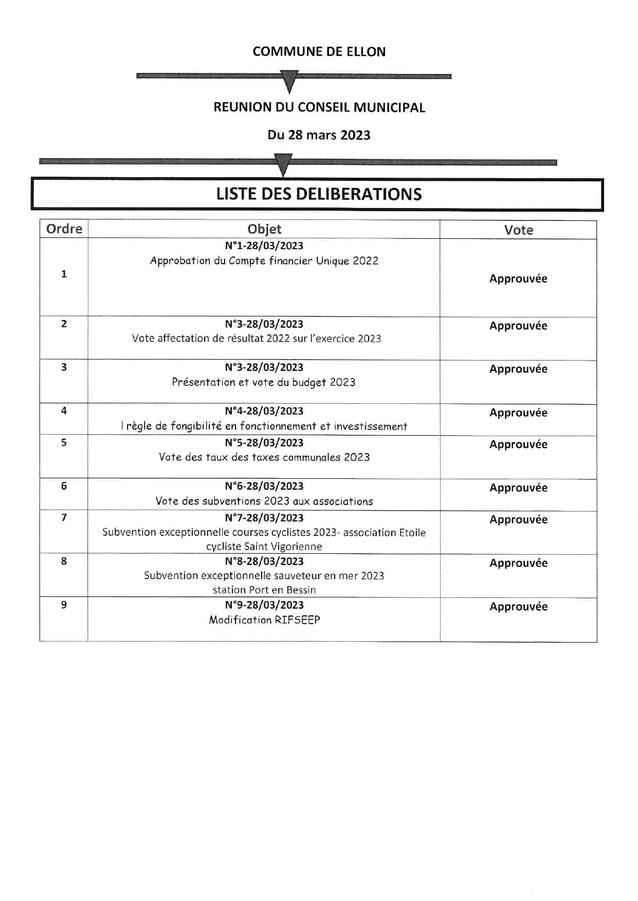 liste deliberations 28 mars 2023 page 00011